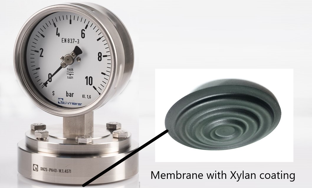 Diaphragm Pressure Gauges for long-term protection Xylan Coating Schmierer Pressure