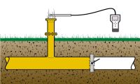Hoentzsch Vane Wheel Gas Ejection in Natural Gas Pipelines