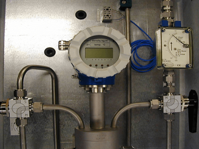 Dimf density and concentration measurement