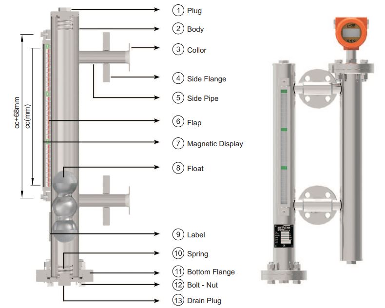 Ensim ELG magnetic by-pass level indicators are mechanical indicators that do not require external electrical supply with a max pressure of 100 bar and temperature 350&deg;C. They can be supported with a transmitter and switch extensions.