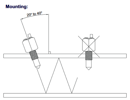 ELO02mounting