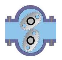 Oval Gear Working Principle