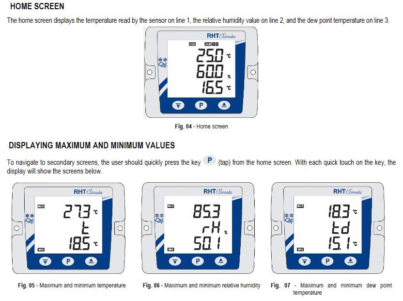 RHT Display Options Description Limatherm