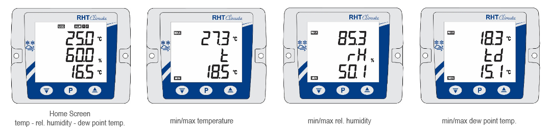 RHTLCDdisplay