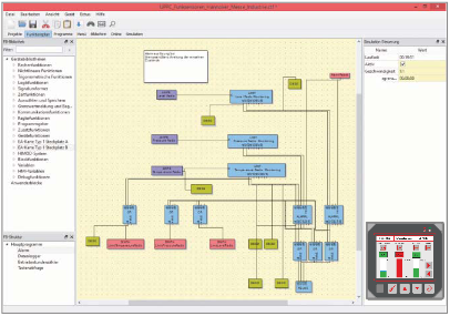 UPPC universal programmable controller Mueller IE