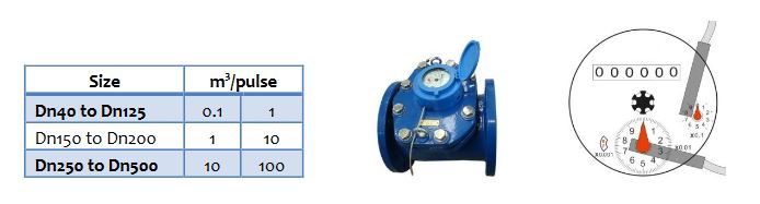 WaterTurbineFMPulse