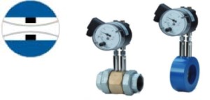 Kirchner & Tochter Differential pressure flow meter
