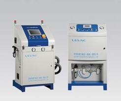 Rheonik Coriolis Mass Flow for coolant and refrigerant machine manufacturer