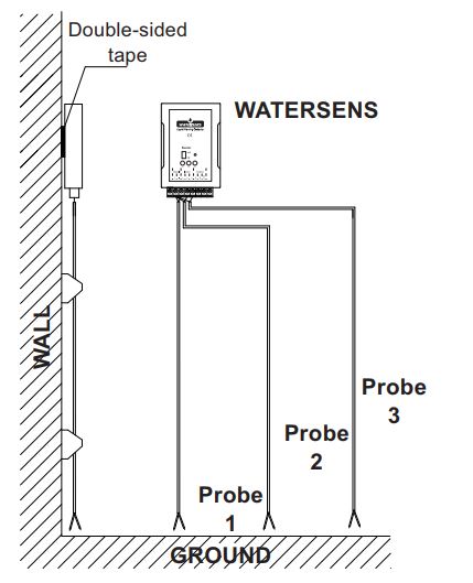 watersensapp
